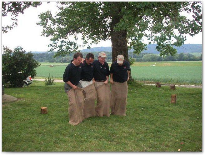 Welche Gruppe ist am schnellsten?